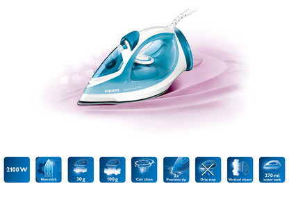 PHILIPS EasySpeed Steam iron (GC2040/70)