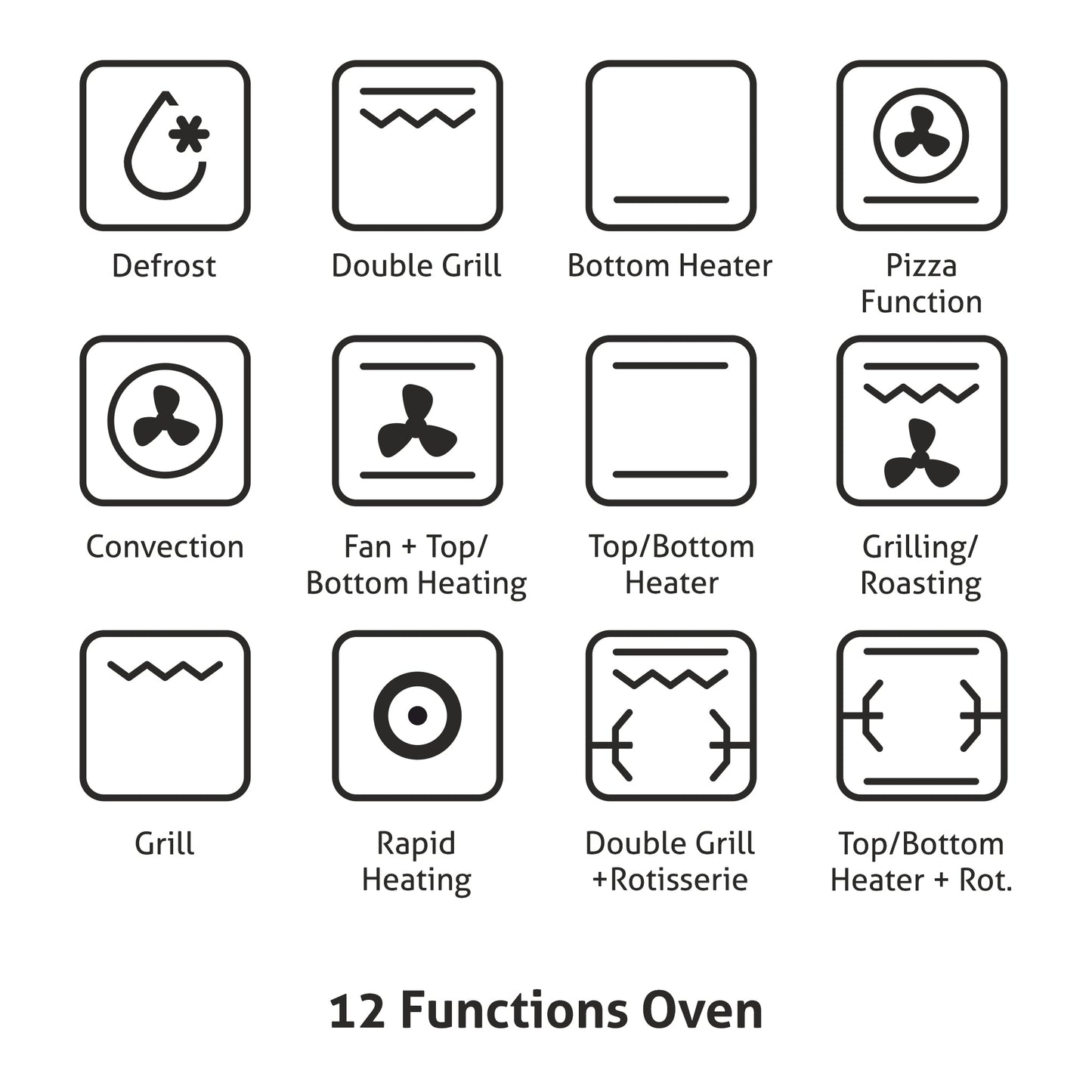 Built in Oven Motorised Rotisserie Turbo Fan 70Ltr with 12 Multi-functions (BO-653MRT)