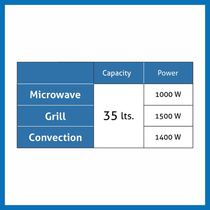 Built-in-Microwave Oven with Touch Control Capacity 36 ltr. (MO 672)