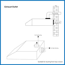Straight Line Kitchen Chimney Touch Sensor Baffle filters 60cm 1000 m3/h -Silver (6001 SS TS)