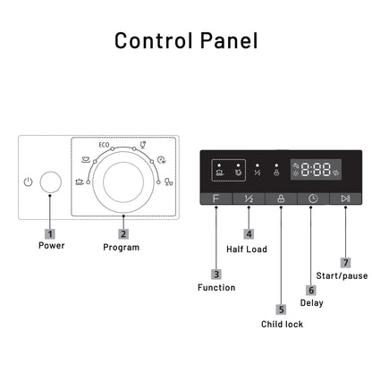 GLEN Free Standing Dishwasher 12 Place Setting SS Panel Electronic Controls (DW-5201FS)