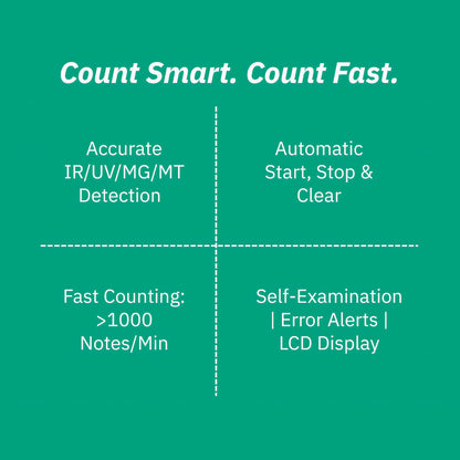 KAIROS Money Master High-Speed Automatic Currency Counting Machine | Advanced Counterfeit Detection – Ideal for Banks & Retail | LED Display, Auto start & stop| Counts >1000 notes/min with accuracy