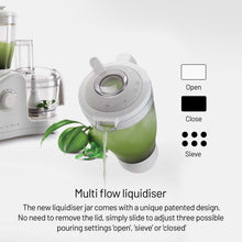 Food Processor Complete Kitchen Machine 700W b� 2 Jars, Citrus Juicer 3 SS Disc Blades -White (4052LX)