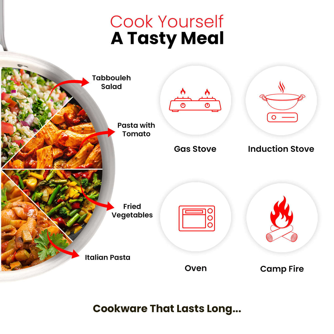 Maxima Triply Stainless Steel Saute Pan With Lid (Induction Friendly)