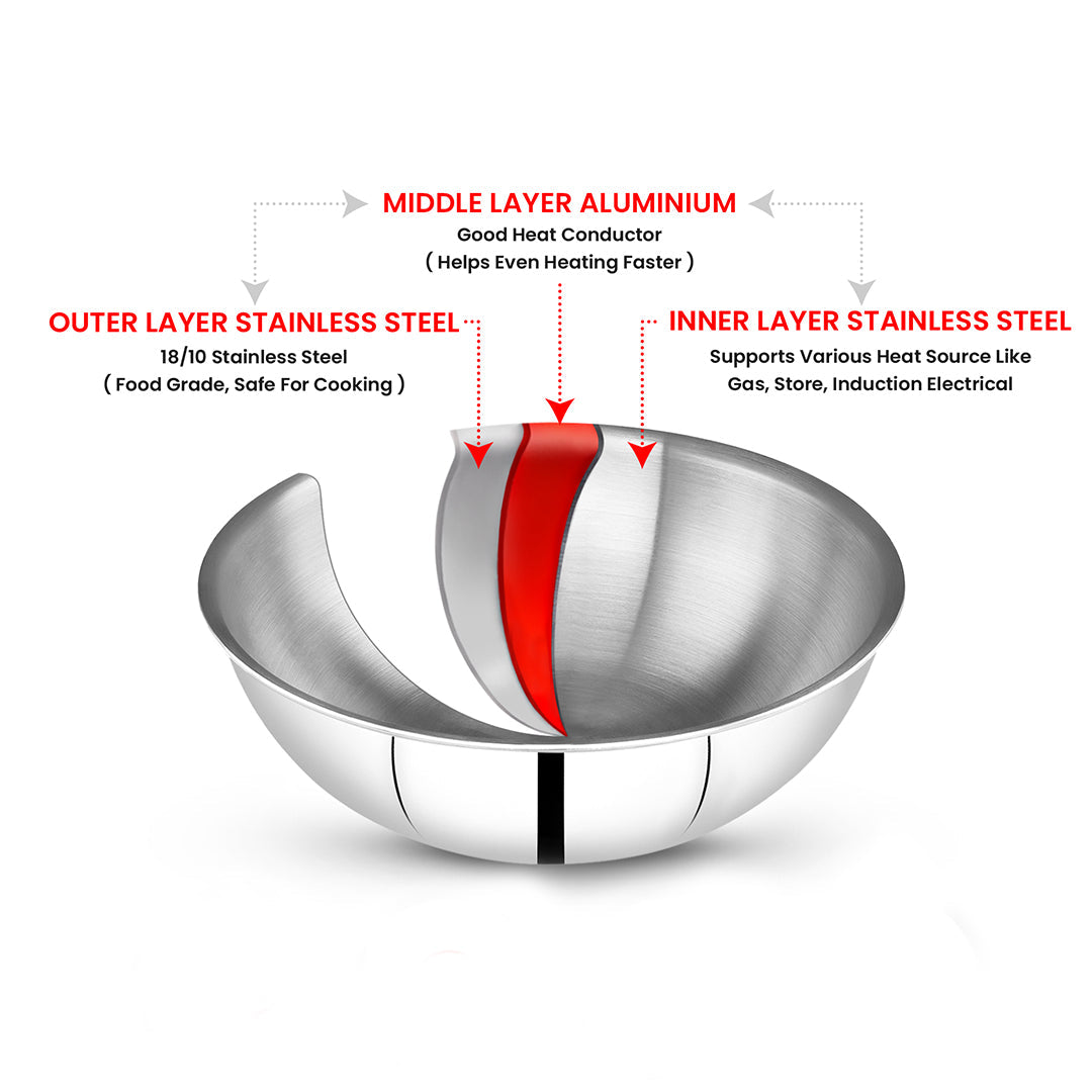 Maxima Kitchenware Triply Stainless Steel Tasla with Lid