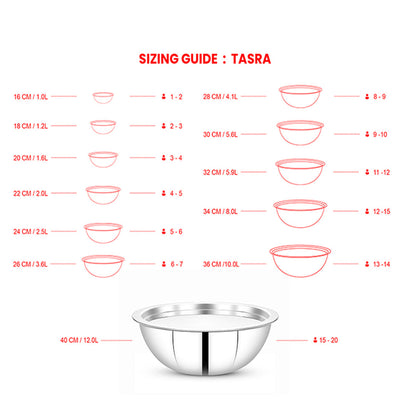 Maxima Kitchenware Triply Stainless Steel Tasla with Lid