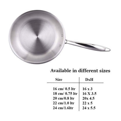 Maxima Triply Stainless Steel Frypan (Induction Friendly)