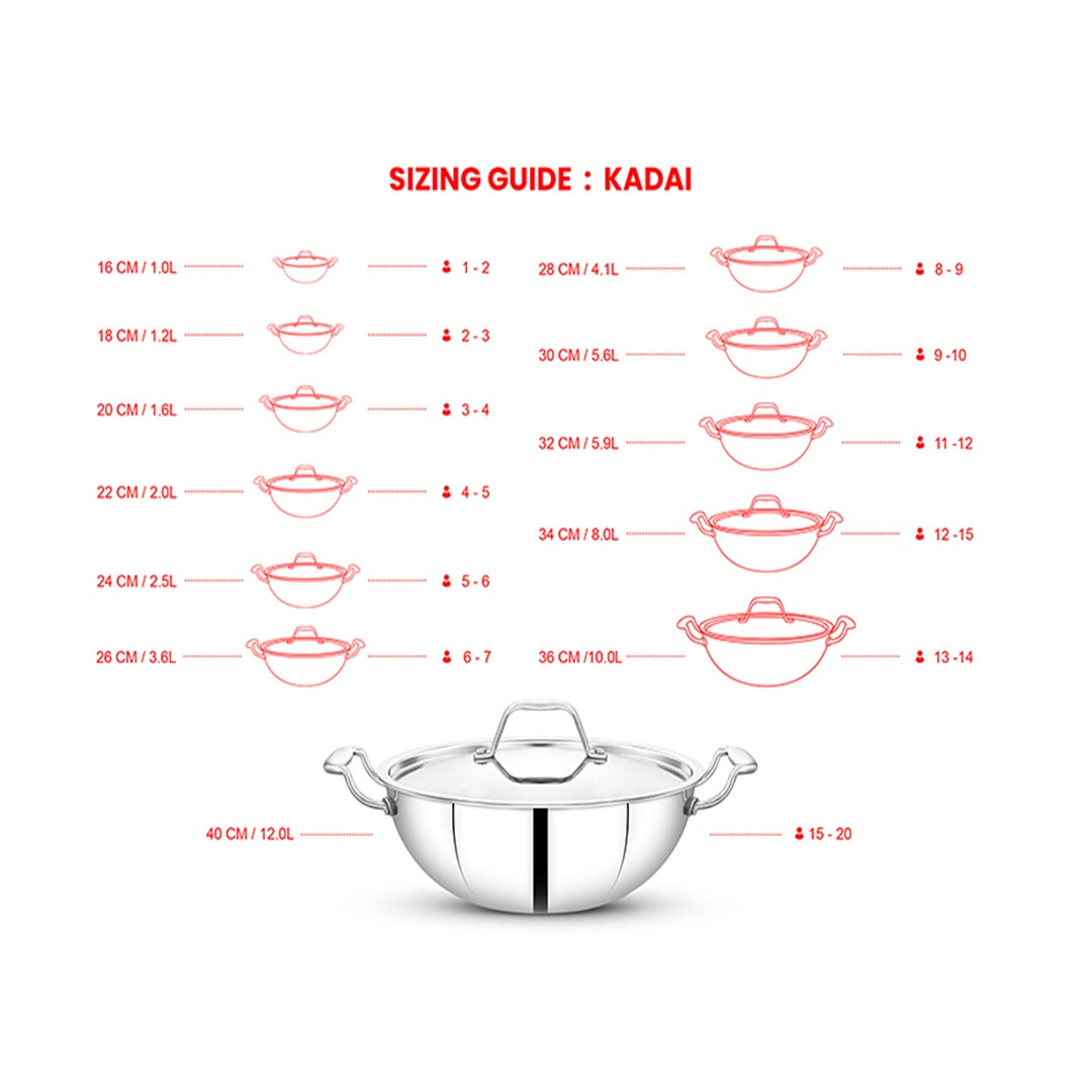 Maxima Triply Stainless Steel Kadai with Lid (Induction Friendly)