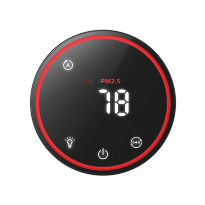 PHILIPS 1000 Series Air Purifier for Medium Rooms (AC1711/61)