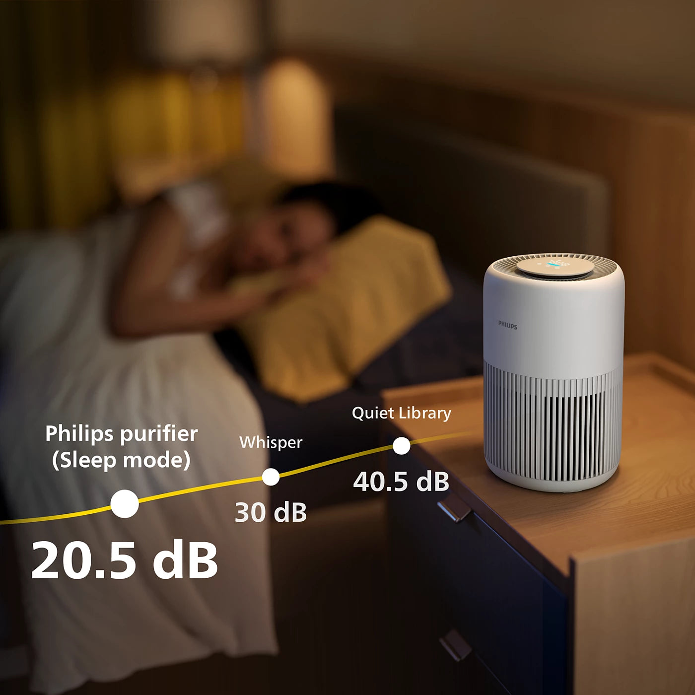 PHILIPS PureProtect Mini 900 Series Smart Air Purifier (AC0950/60)