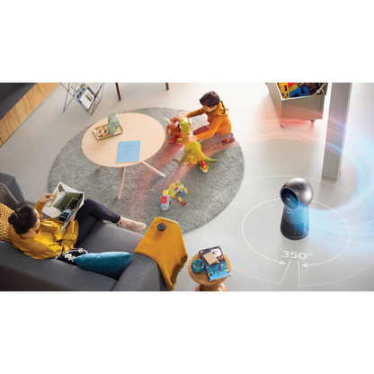 PHILIPS 2000 Series 3-in-1 Purifier, Fan and Heater (AMF220/65)