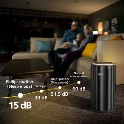 PHILIPS PureProtect Pro 4200 Series Smart Air Purifier (AC4221/61)