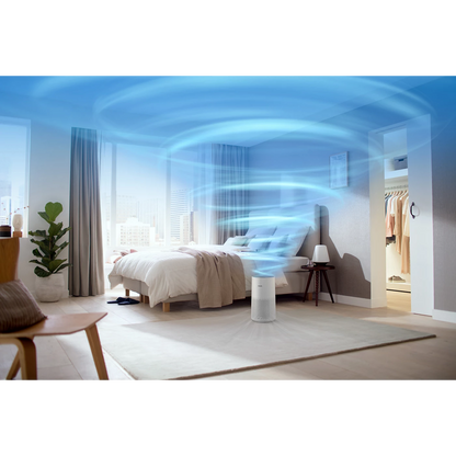 PHILIPS 1000 Series Air Purifier for Medium Rooms (AC1711/63)