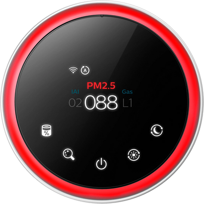 PHILIPS 4000i Series Air Purifier for XXL Rooms (AC3858/63)