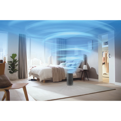 PHILIPS 1000 Series Air Purifier for Medium Rooms (AC1711/61)