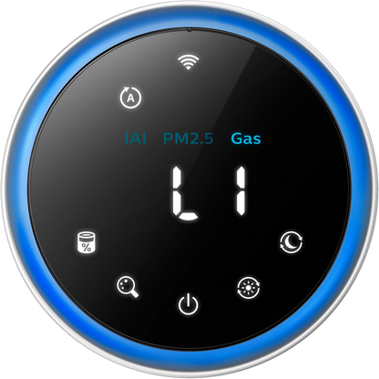 PHILIPS 3000i Series Air Purifier for XL Rooms (AC3055/60)