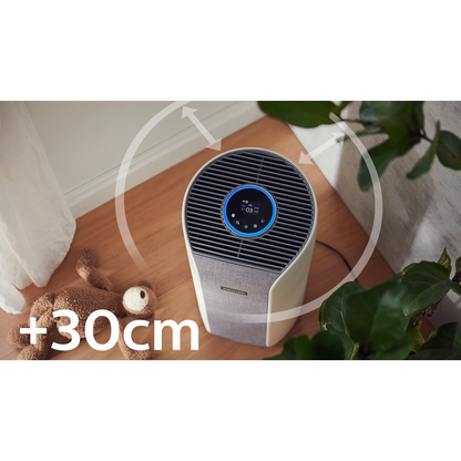 PHILIPS 4000i Series Air Purifier for XXL Rooms (AC3858/63)