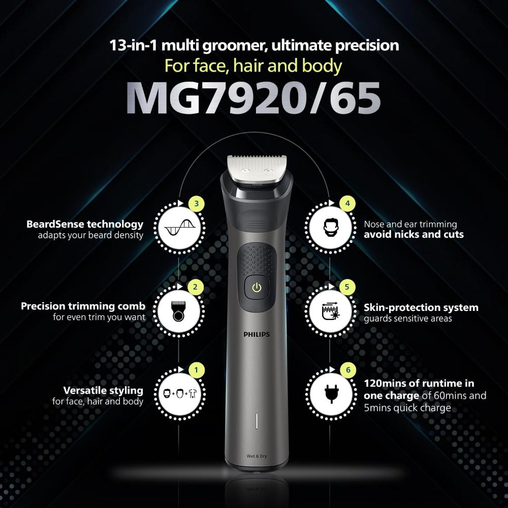PHILIPS Series 7000 Multigroom Face, Body and Private Parts Patented Twin Trim Blades, 13 in 1 I Precision Trimming | 120 mins. runtime (MG7920/65)