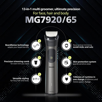 PHILIPS Series 7000 Multigroom Face, Body and Private Parts Patented Twin Trim Blades, 13 in 1 I Precision Trimming | 120 mins. runtime (MG7920/65)